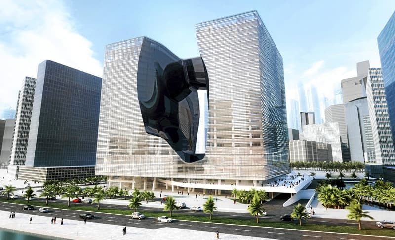 Commercial property in Dubai